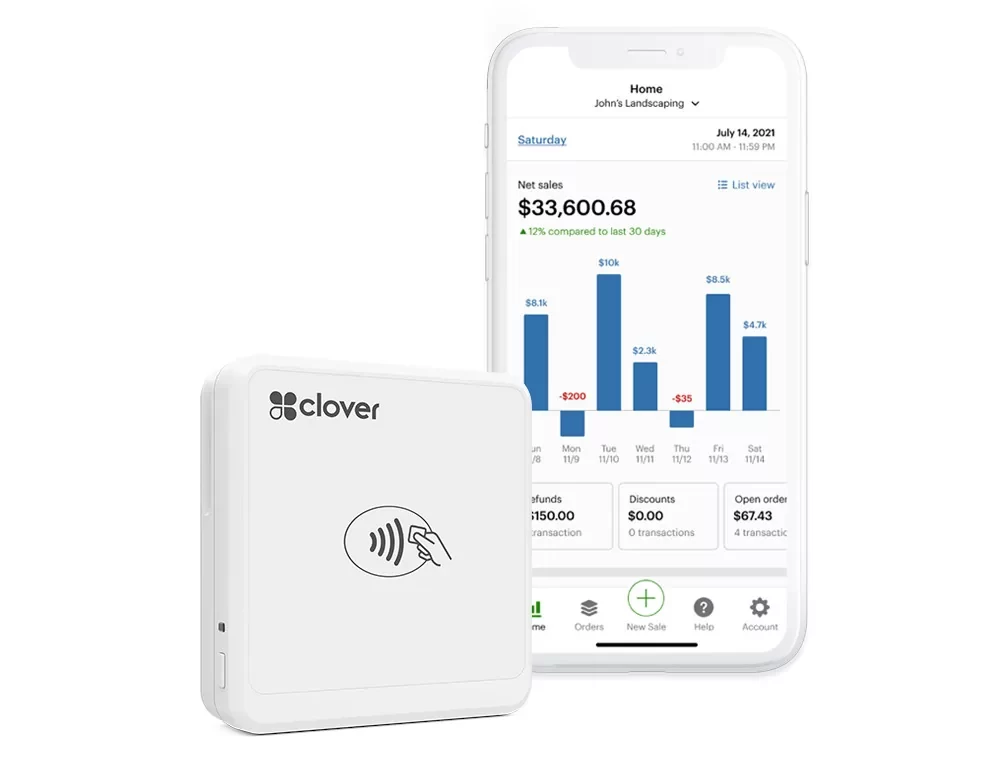 Clover and mobiel phone